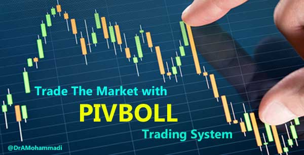 استراتژی معاملاتی پیوبال (PIVBOLL)