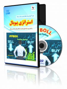 PIVBOLL 226x300 - استراتژی معاملاتی پیوبال (PIVBOLL)